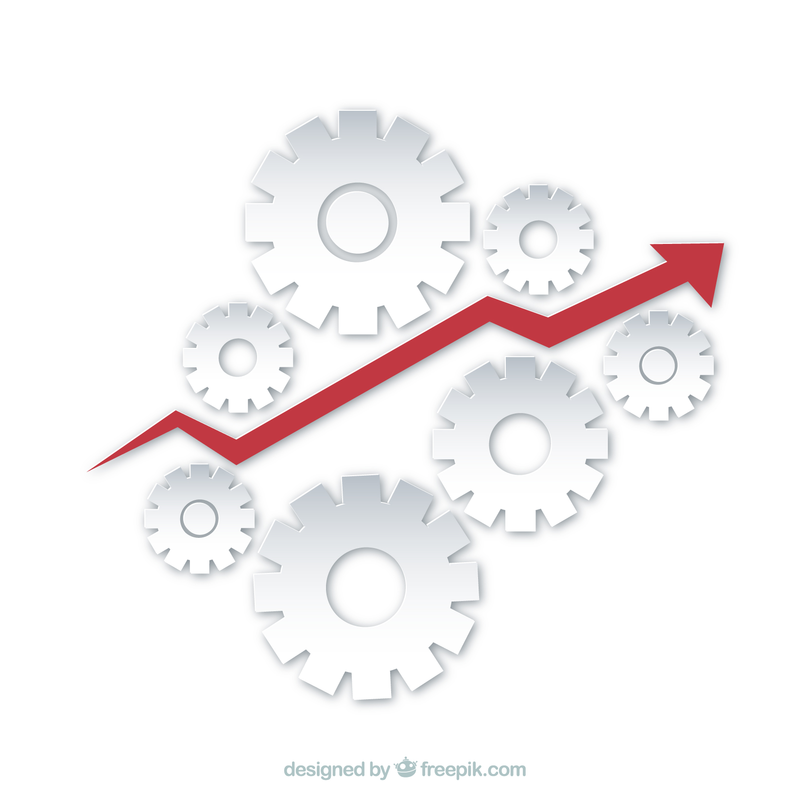 4. Optimise & scale